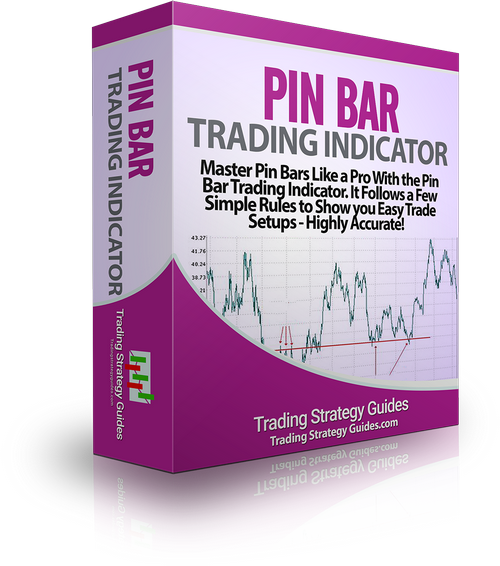 [Raman Gill] Курс обучения + индикатор Pin Bar (20_0.png